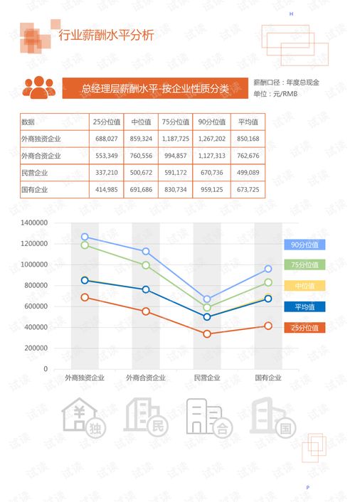 2020年新能源汽車行業(yè)分析 市場(chǎng)、技術(shù)與新興趨勢(shì)